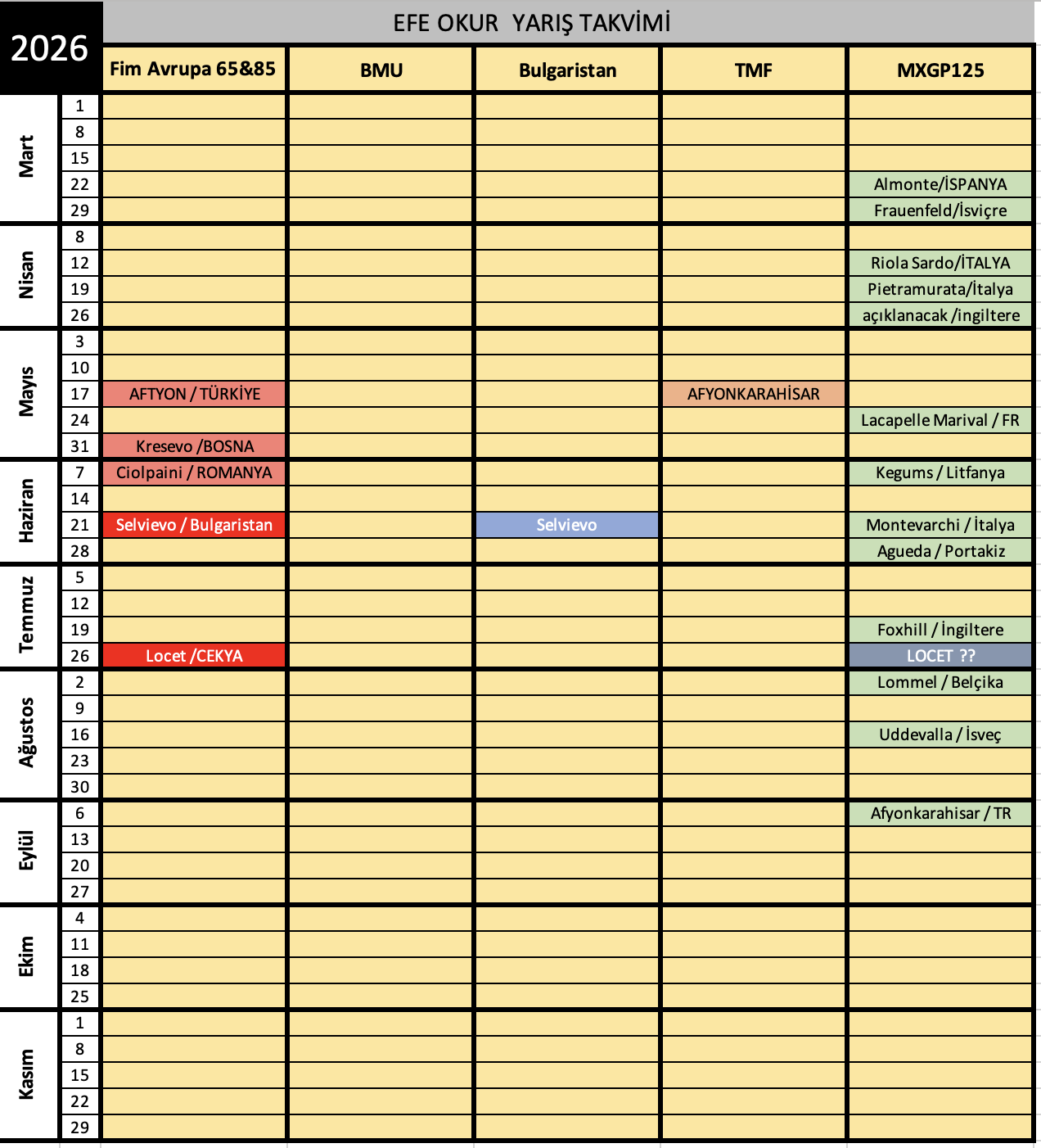 2026_tmf_ve_avrupa_yaris_programi